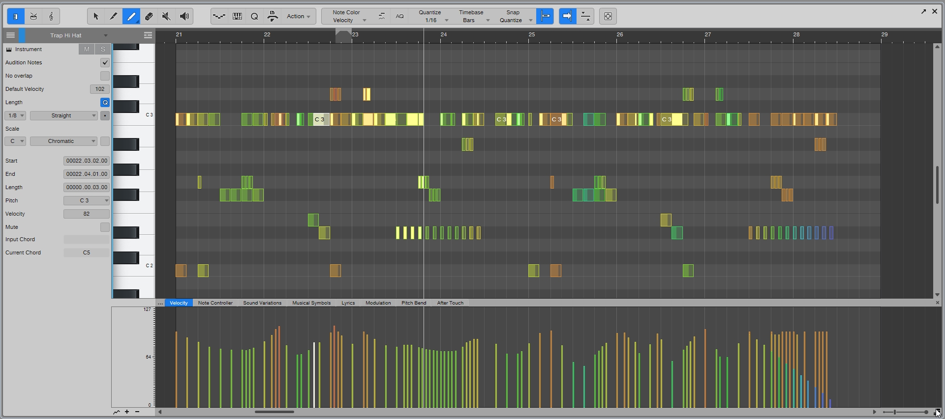 MIDI Sequencing Piano Roll